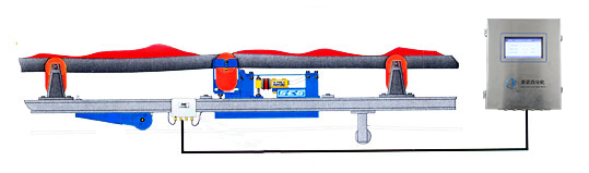 ICS-30-2T-4C電子皮帶秤工作原理